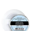 Endless WeekendCar Fragrance Refill